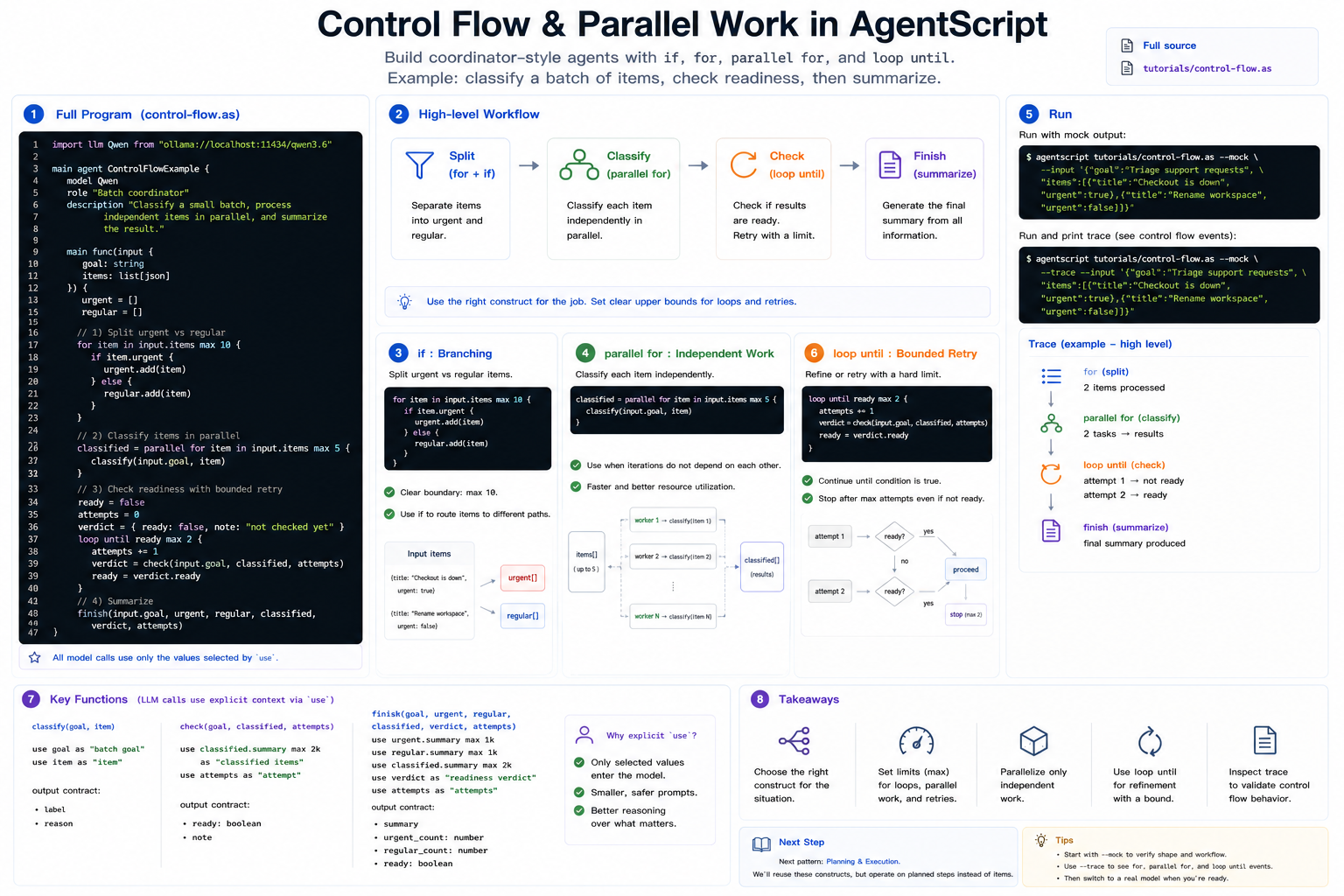 Control Flow and Parallel Work tutorial overview